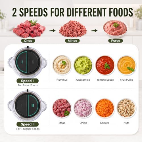 Electric stainless steel meat and food chopper — photo 3