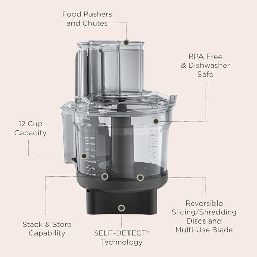 Twelve cup food processor blender attachment — photo 4