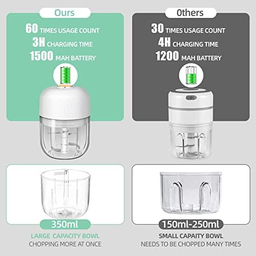 Electric garlic grinder and masher 350ml — photo 4