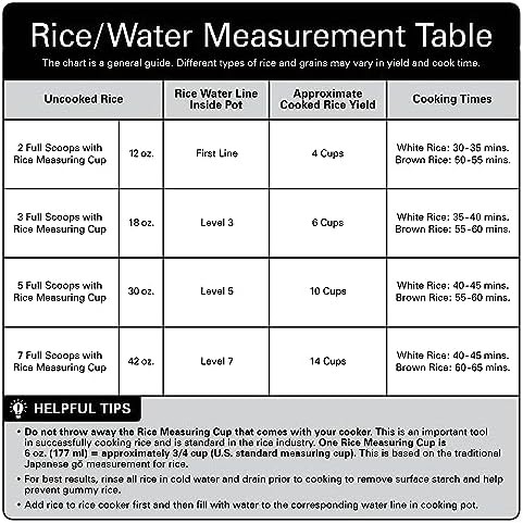 Rice cooker steamer and stack processor — photo 4