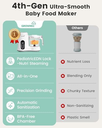White baby food steamer and blender — photo 4