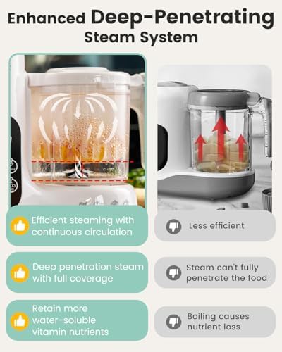 White baby food steamer and blender — photo 5