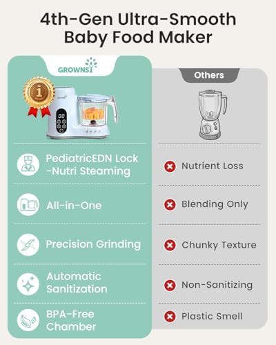 Blue baby food steamer and blender — photo 3