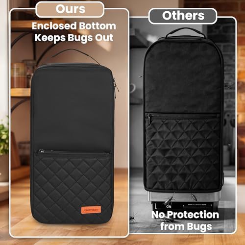 Protective cover for eight to fourteen cup processors — photo 5